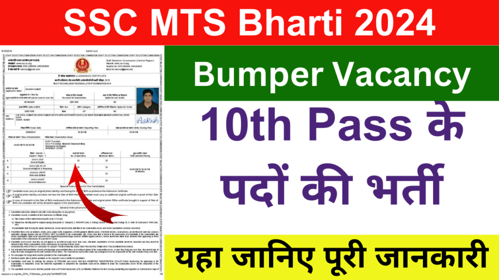 SSC MTS Recruitment 2024