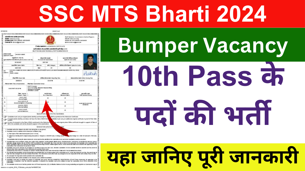 SSC MTS Recruitment 2024